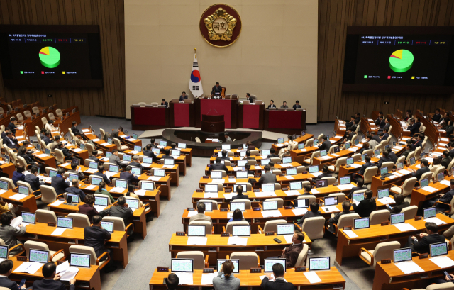 9일 국회에서 열린 본회의에서 화학물질관리법 일부개정법률안이 통과되고 있다. 연합뉴스