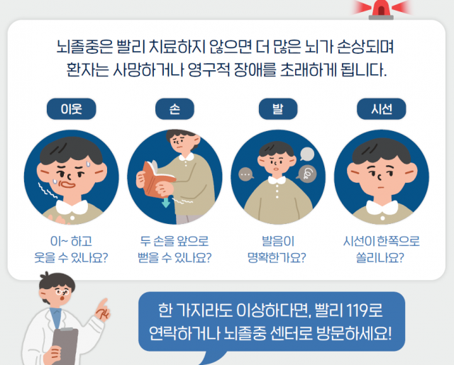 긴박했던 응급실 180분…의료 AI로 숨은 '뇌경색' 잡았다[메디컬인사이드]