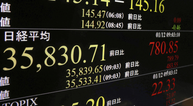 12일 일본 닛케이225지수를 보여주는 전자 주식 게시판. AP연합뉴스