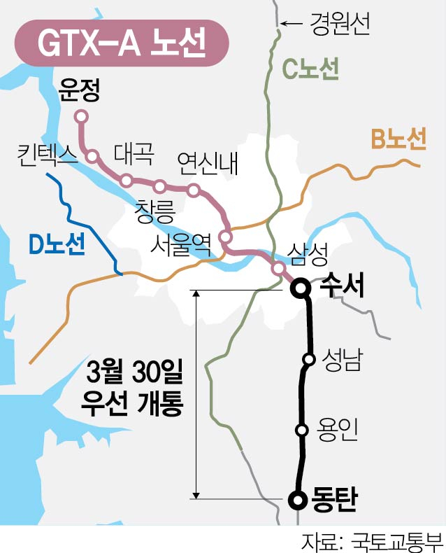 [단독] GTX-A 수서~동탄 4450원…'예상보다 비싸' '시간대비 합리적'