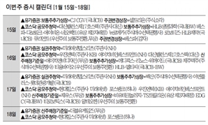 [이번주 증시 캘린더] 우진엔텍·HB인베 공모주 청약…CB·BW 전환도 다수