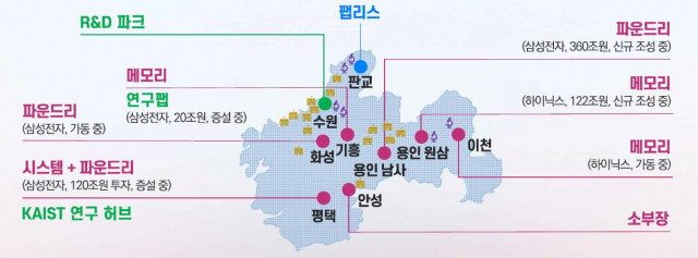 반도체 메가 클러스터 조성에 평택시 '쌍수 환영'