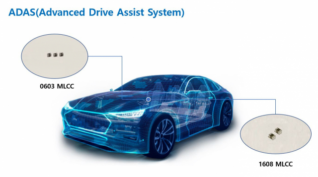 삼성전기 첨단운전자보조시스템(ADAS)용 적층세라믹캐패시터(MLCC). 사진 제공=삼성전기
