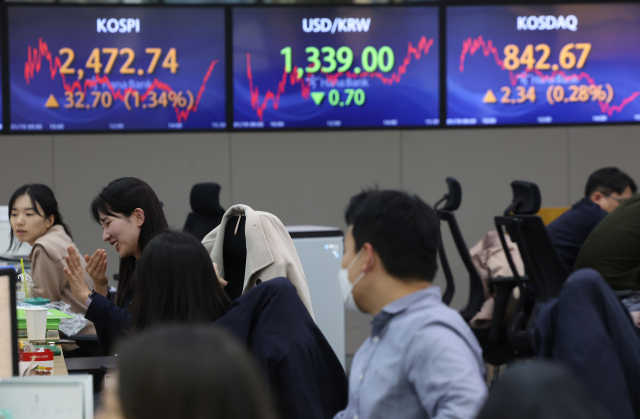 코스피가 전 거래일보다 1% 넘게 상승해 2,470대에서 장을 마친 19일 오후 서울 중구 하나은행 본점 딜링룸에서 직원들이 업무를 보고 있다. 이날 코스피 종가는 전장보다 32.70포인트(1.34%) 오른 2,472.74로 집계됐다. 연합뉴스