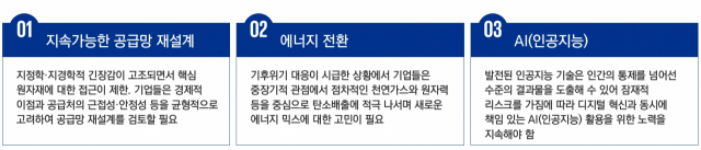 그래픽 제공=삼정KPMG