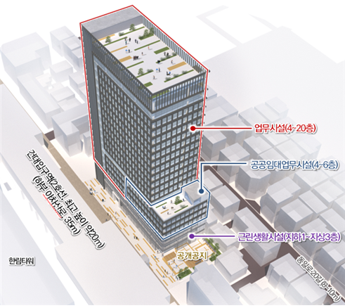 건대입구역 인근 업무시설 조감도. 사진제공=서울시