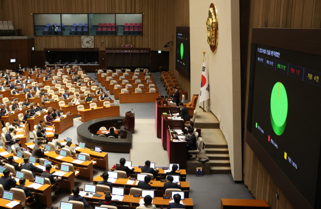 25일 국회에서 열린 본회의에서 달빛고속철도 건설을 위한 특별법안이 가결되고 있다. 연합뉴스