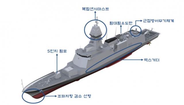 사진 제공=방사청