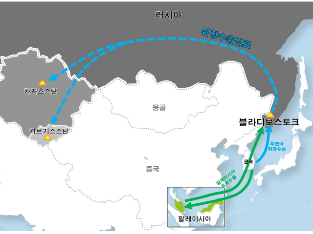 부산본부세관은 국제사회 제재로 정부의 허가를 받아야 수출할 수 있는 품목을 러시아와 벨라루스에 우회 수출한 혐의(대외무역법·관세법 위반)로 40대 A씨와 공범인 러시아 국적 50대 B씨를 불구속 송치했다. 주변국 위장수출 및 우회수출 사건 경로 이미지. 사진제공=부산본부세관