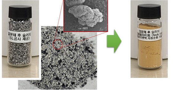 가스화 처리된 하수슬러지 잔재물과 잔재물을 활용해 얻은 합성 제올라이트 소재. 사진자료=수도권매립지관리공사