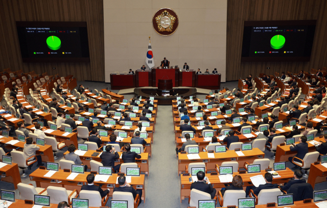 지난 25일 국회 본회의 모습. 연합뉴스