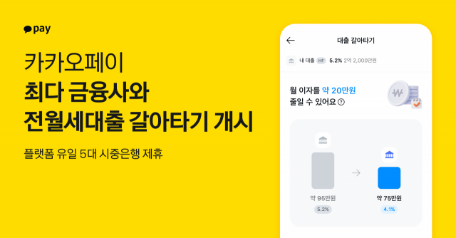 카카오페이의 전월세 대출 갈아타기 서비스 관련 이미지. 사진 제공=카카오페이