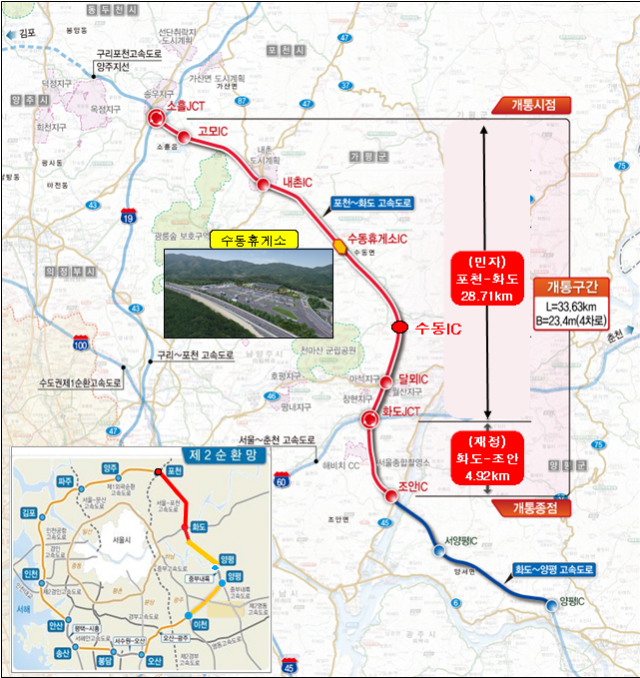 포천~남양주 수도권 제2순환고속도로. 사진 제공=남양주시