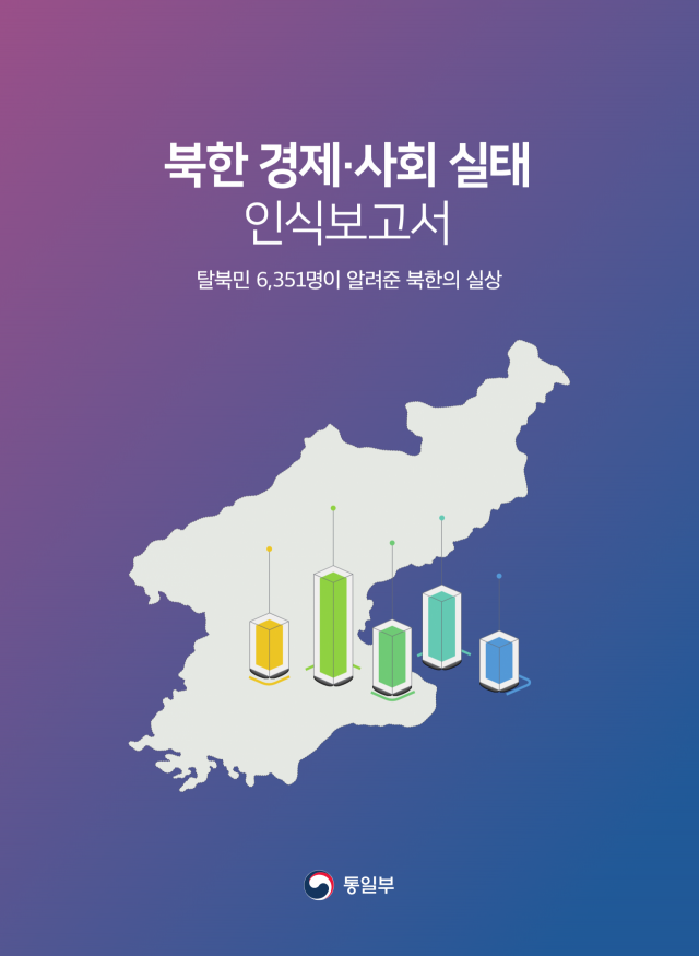 북한 경제·사회 실태 인식보고서. 통일부