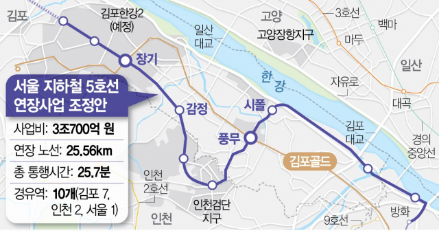 5호선 연장·GTX 강남 직결…김포시민, 민선 8기 최대 성과 '교통망 확대'