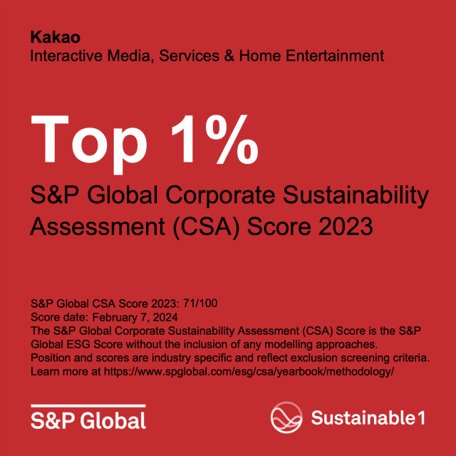 카카오, 2년 연속 'S&P글로벌 지속가능성 평가' 상위 1%