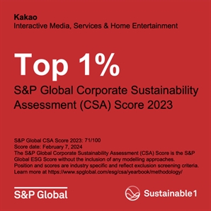 카카오, 2년 연속 'S&P글로벌 지속가능성 평가' 상위 1%