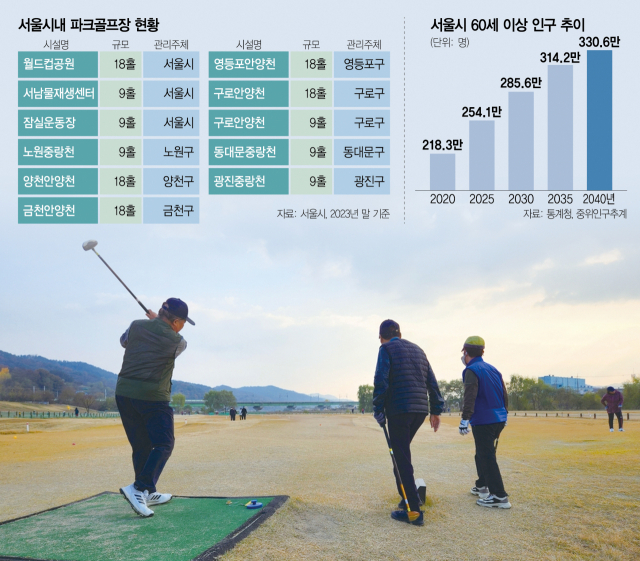 어르신 100만명 몰리는데 서울엔 단 11곳뿐인 '이곳'은