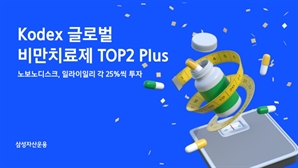 삼성자산운용, KODEX 글로벌 비만치료제 TOP2 Plus 상장
