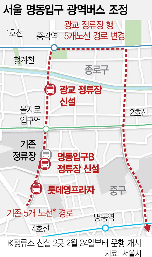 ‘명동 버스 대란’ 막는다…광역버스 정류소 신설·노선 조정