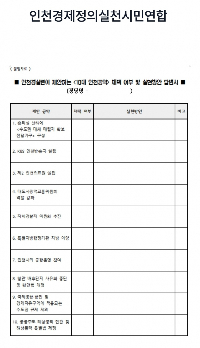 인천경실련 10대 공약.