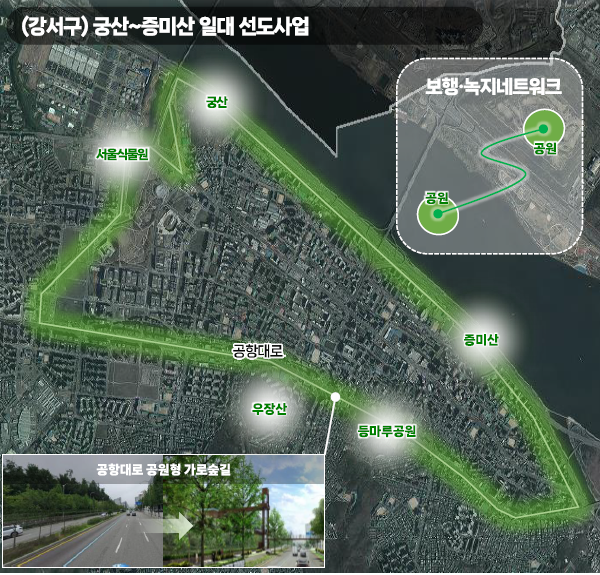 서울시 서남권 대개조 구상의 선형 보행·녹지 네트워크 구상도. 사진 제공=서울시