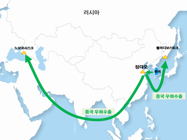 부산본부세관이 대량파괴무기를 제조하는데 사용될 수 있는 초정밀 공작기계를 정부 허가 없이 불법 수출한 혐의로 60대 A 씨와 30대 B 씨 부자를 검찰에 넘겼다. 중국 우회수출 경로 이미지. 사진제공=부산본부세관