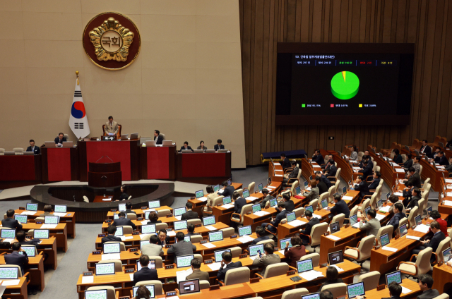 여야 국회의원들이 29일 국회에서 열린 본회의에 참석해 법안에 표결하고 있다. 연합뉴스