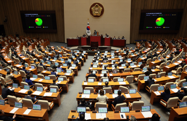 한국수출입은행의 법정자본금 상향을 골자로 하는 수출입은행법 개정안이 29일 국회 본회의에서 가결되고 있다. 연합뉴스