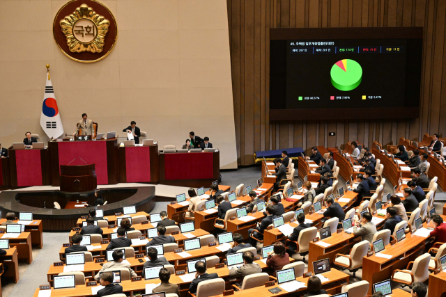 29일 국회에서 열린 본회의에서 주택법 일부개정법률안이 통과되고 있다. 권욱 기자 2024.02.29