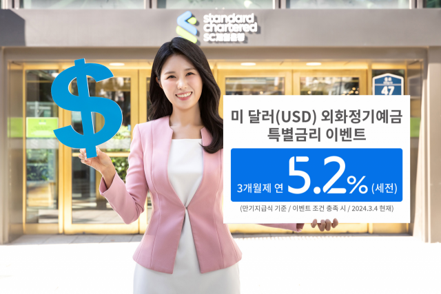 사진 제공=SC제일은행