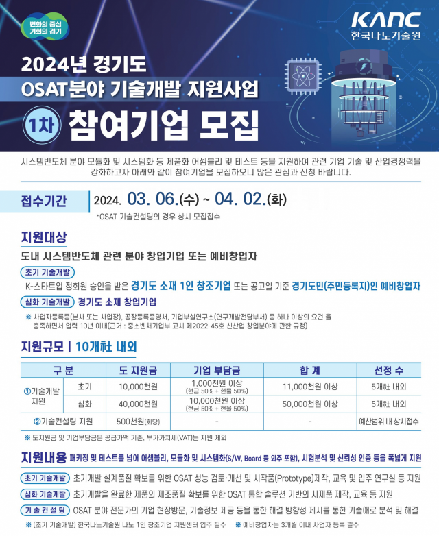 2024년도 경기도 시스템반도체 후공정(OSAT) 분야 기술개발 지원사업 공모 안내문. 이미지 제공 = 경기도