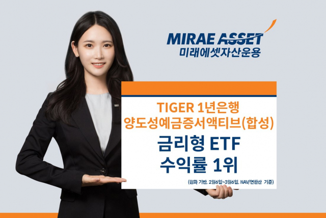 미래에셋운용 ‘TIGER 1년은행CD ETF’, 금리형 수익률 1위