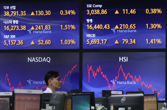 8일 서울 중구 하나은행 딜링룸에 띄워진 뉴욕증시 지수 현황판 모습. 연합뉴스