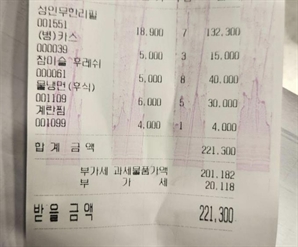 인천 고깃집 '22만원 먹튀 사건'에 분노했는데…알고보니 '허탈'