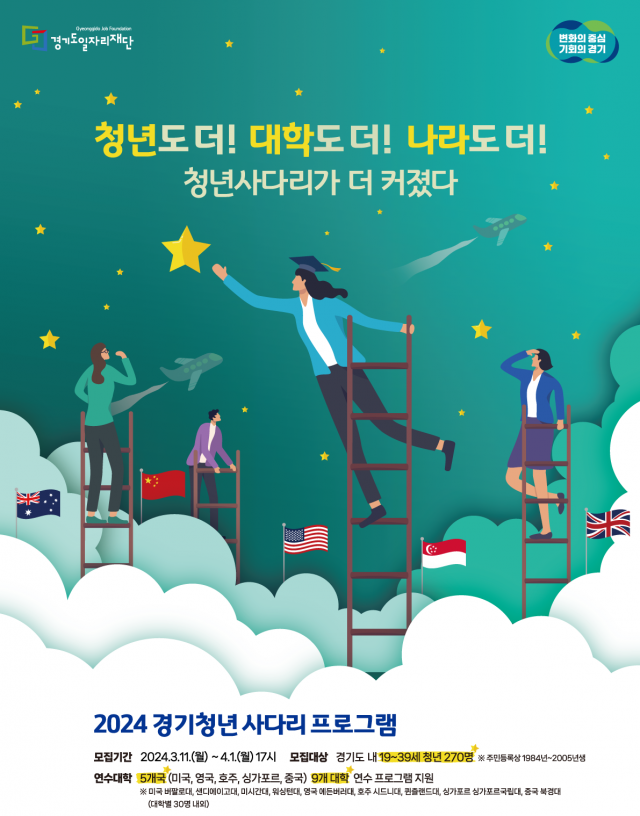 2024 경기청년 사다리프로그램. 이미지 제공 = 경기도