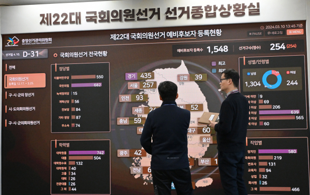 이재명 '사면·음란·친일·극우·패륜 공천'…한동훈 '운동권·부패·종북세력 합체'