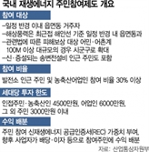 풍력발전 투자로 얻은 소득…年 134만원까지 세금 감면 [지구용리포트]