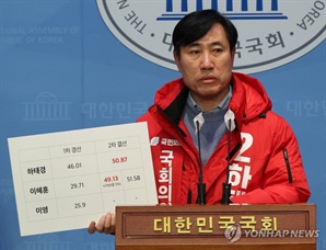 공천탈락 하태경 "믿기 어려워, 원데이터 공개하라"