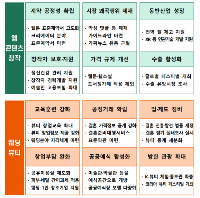 사진 제공=기획재정부