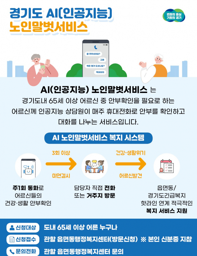 경기도 AI노인말벗서비스 안내문. 이미지 제공 = 경기도