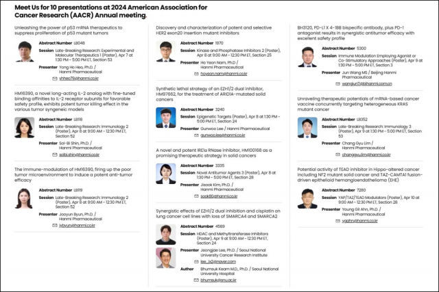 한미약품 AACR 발표사진. 사진 제공=한미약품