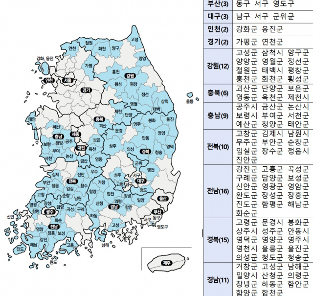 인구감소지역 지정 현황. 자료제공=행안부