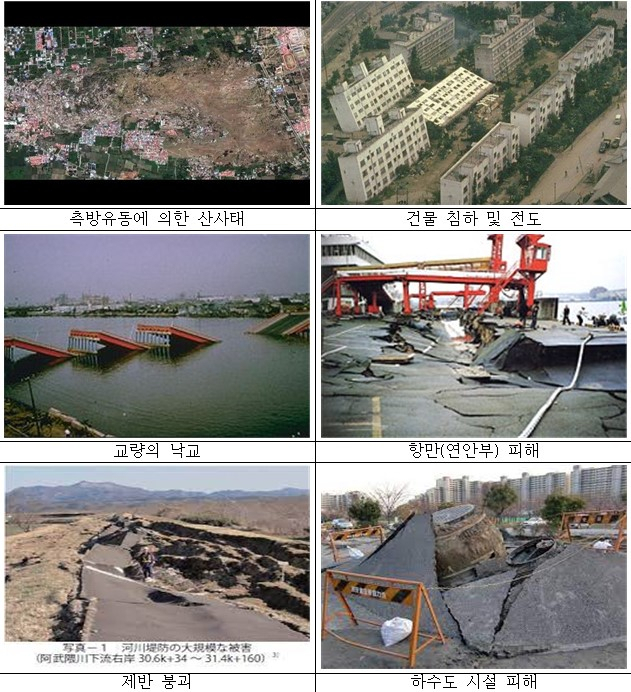해외에서 지진으로 인해 발생한 액상화 사례/자료=국토교통부