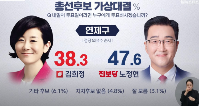 부산MBC뉴스 캡처