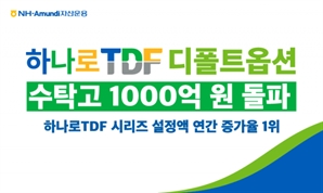 NH아문디운용, 하나로 TDF 디폴트옵션 수탁고 1000억 돌파
