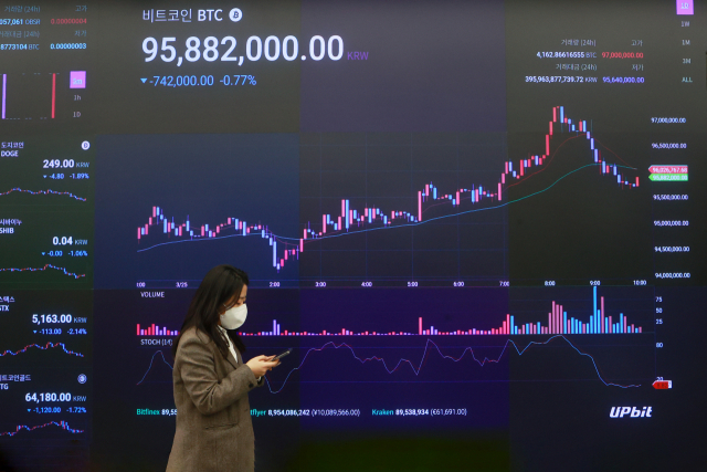 [영상] '반감기 후 348% 상승'…비트코인 가격 전망은