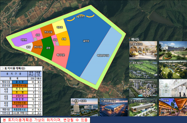 복합레저단지 조성사업 토지이용계획(안). 제공=대구시