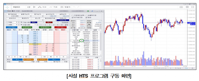 사설 HTS 프로그램 구동 화면. 사진 제공=서울동부지검