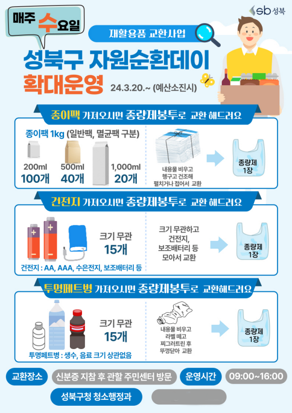 자료 제공=성북구청